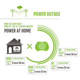 EGO Power+ PST3040 3000W Nexus Portable Power Station for Indoor and Outdoor Use Battery Not Included Silver